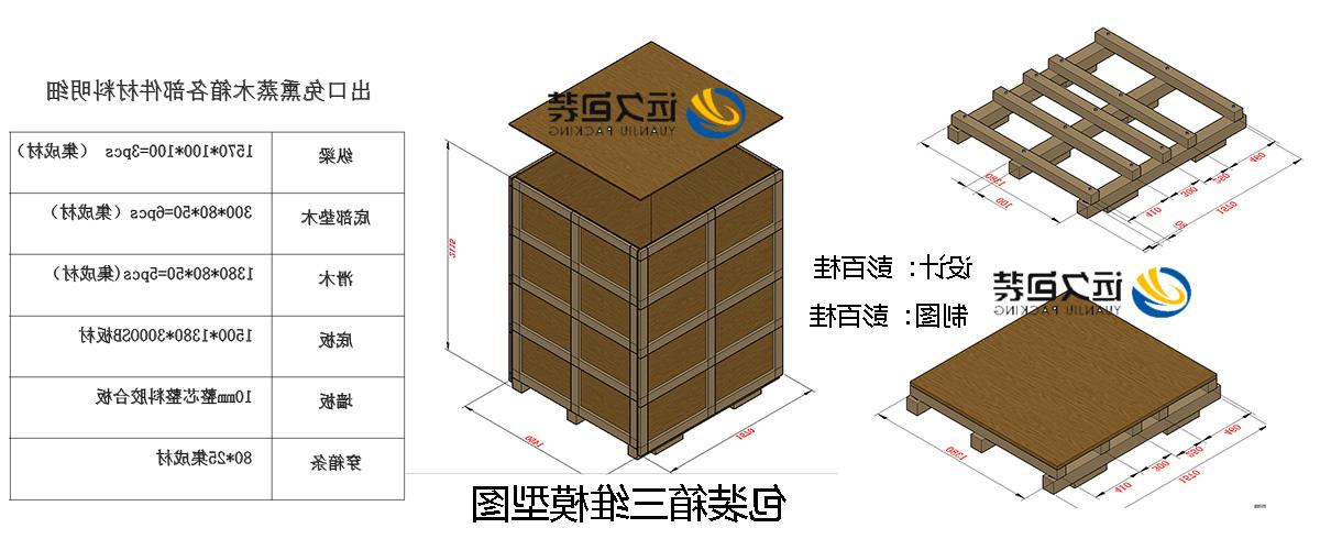 <a href='http://j.10ybbs.com/'>买球平台</a>的设计需要考虑流通环境和经济性